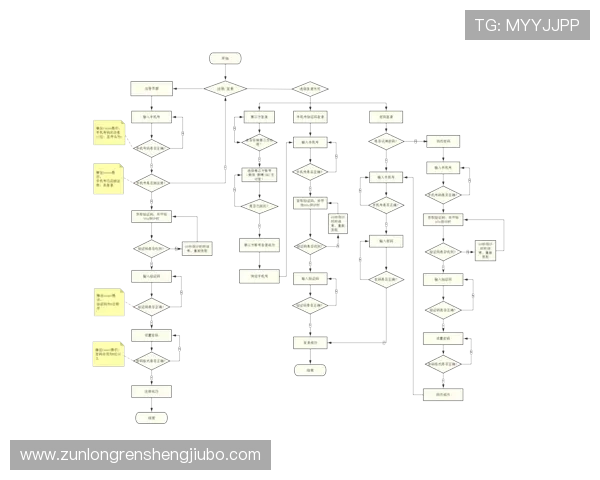 d88官网会员注册流程详解帮助新手快速完成注册流程指南